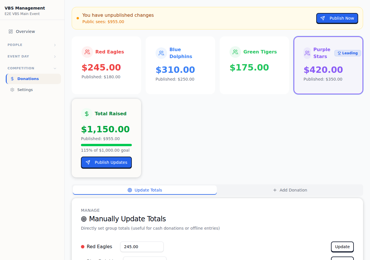 Competition admin page showing group cards with donation totals